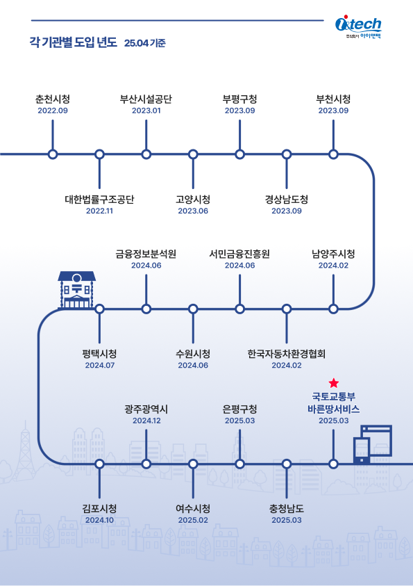 홍보물10