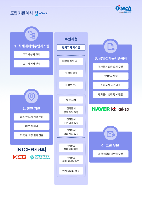 홍보물13