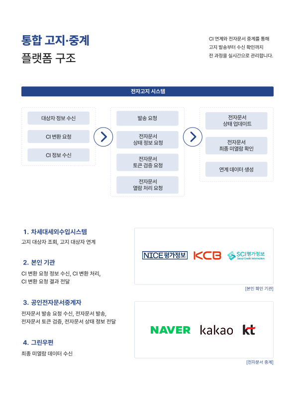 홍보물15